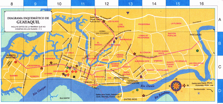 Plano de la ciudad de Guayaquil, vista
                            general