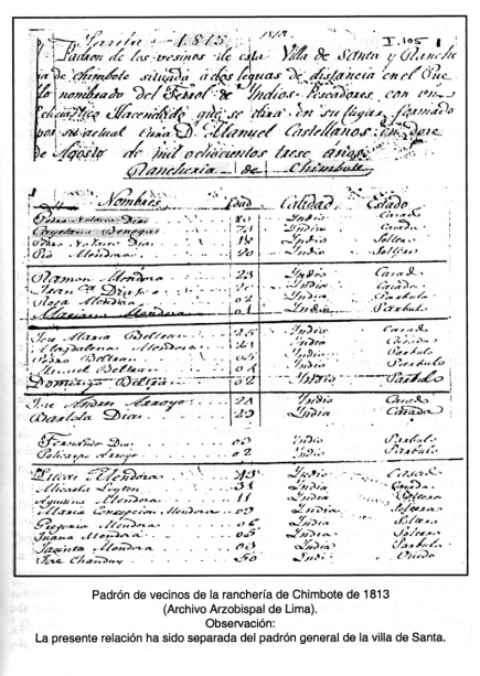 Padrn [lista] de vecinos de la
                              ranchera de Chimbote de 1813 (Archivo
                              Arzobispal de Lima). Observacin: La
                              presente relacin ha sido separada del
                              padrn general de la villa de Santa