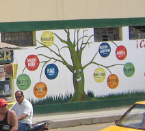 Rckreise von Guayaquil 2008,
                                    Baumwandbild in Tumbes